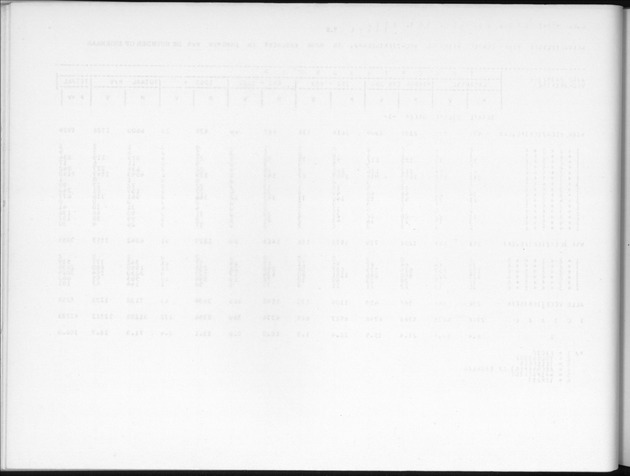 Deel B3 Uitkomsten benedenwindse eilanden - Blank Page