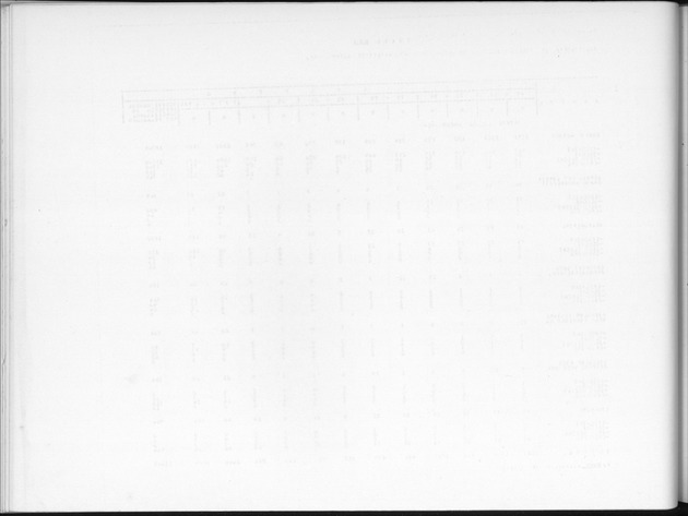 Deel B3 Uitkomsten benedenwindse eilanden - Blank Page