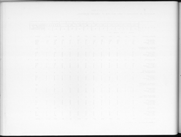 Deel B3 Uitkomsten benedenwindse eilanden - Blank Page