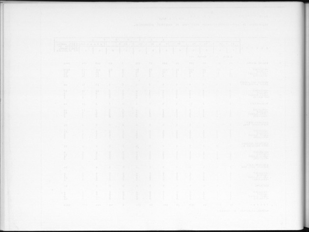 Deel B3 Uitkomsten benedenwindse eilanden - Blank Page