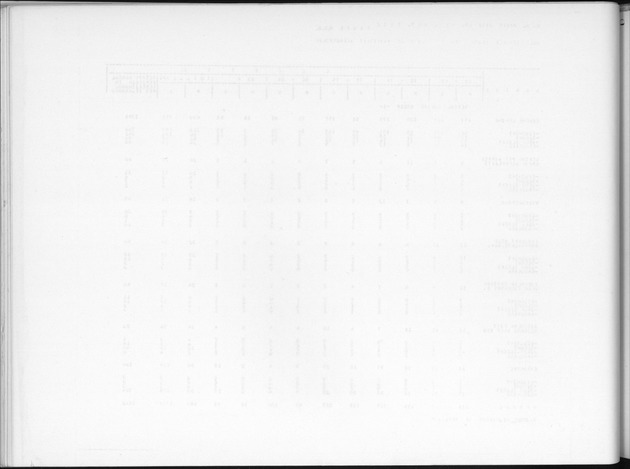 Deel B3 Uitkomsten benedenwindse eilanden - Blank Page