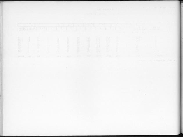 Deel B3 Uitkomsten benedenwindse eilanden - Blank Page