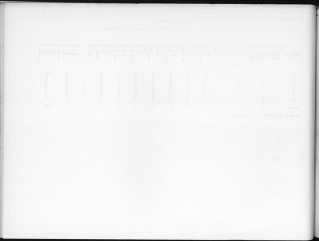 Deel B3 Uitkomsten benedenwindse eilanden - Blank Page