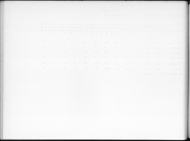 Deel B3 Uitkomsten benedenwindse eilanden - Blank Page