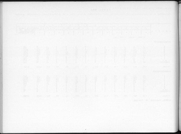 Deel B3 Uitkomsten benedenwindse eilanden - Blank Page