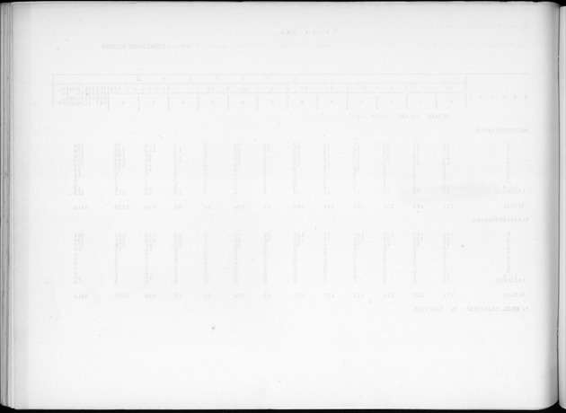 Deel B3 Uitkomsten benedenwindse eilanden - Blank Page