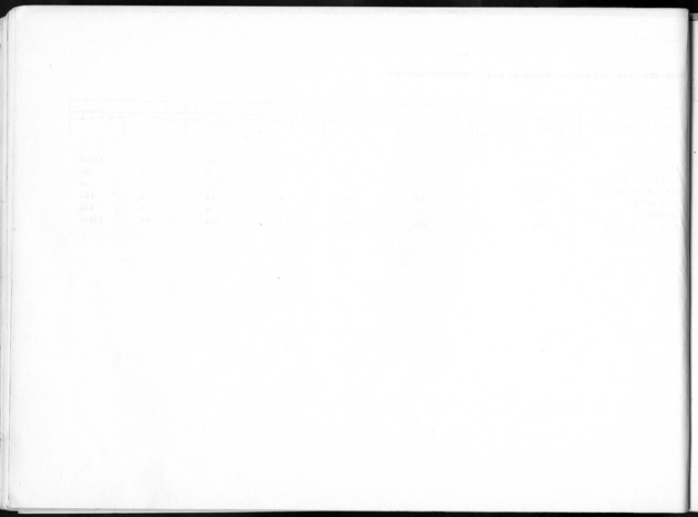 Deel B4 Uitkomsten eilandgebied Aruba - Page 22