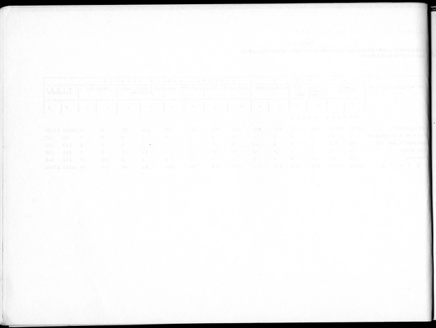 Deel B4 Uitkomsten eilandgebied Aruba - Page 24