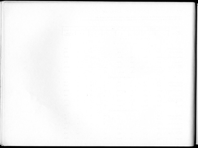 Deel B4 Uitkomsten eilandgebied Aruba - Page 42