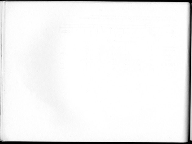 Deel B4 Uitkomsten eilandgebied Aruba - Page 44