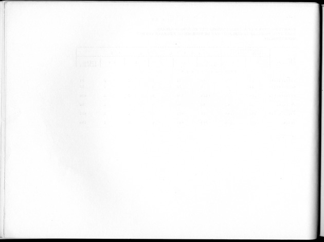 Deel B4 Uitkomsten eilandgebied Aruba - Page 46