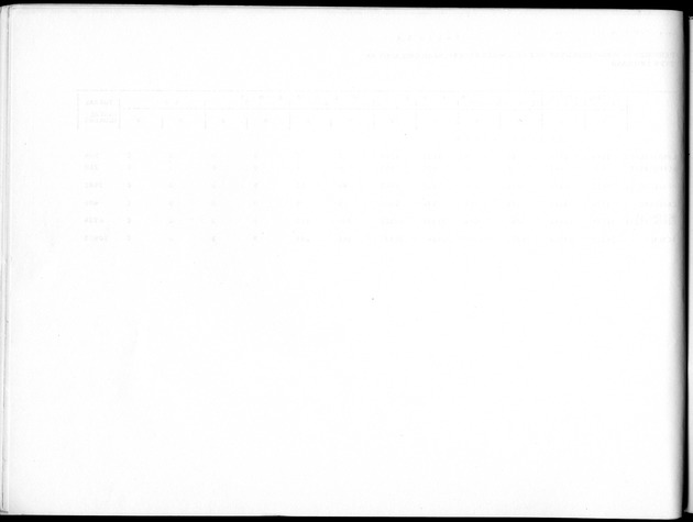 Deel B4 Uitkomsten eilandgebied Aruba - Page 48