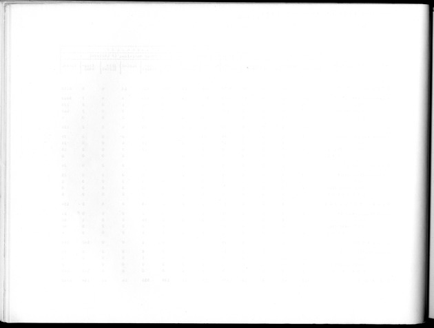 Deel B4 Uitkomsten eilandgebied Aruba - Page 52