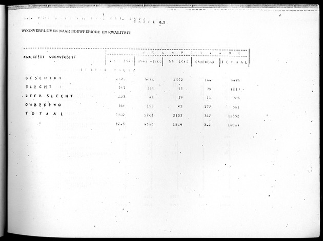 Deel B4 Uitkomsten eilandgebied Aruba - Page 63
