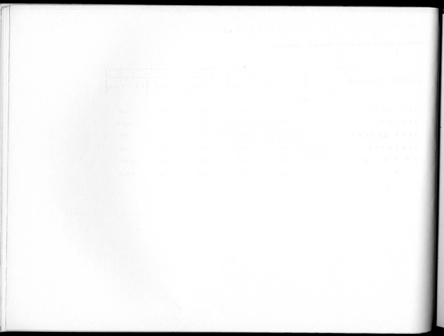 Deel B4 Uitkomsten eilandgebied Aruba - Page 64