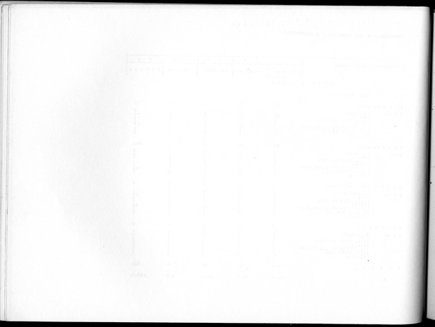 Deel B4 Uitkomsten eilandgebied Aruba - Page 72