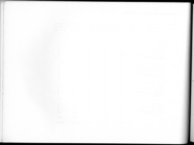 Deel B4 Uitkomsten eilandgebied Aruba - Page 74