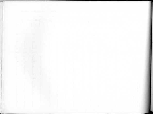 Deel B4 Uitkomsten eilandgebied Aruba - Page 78