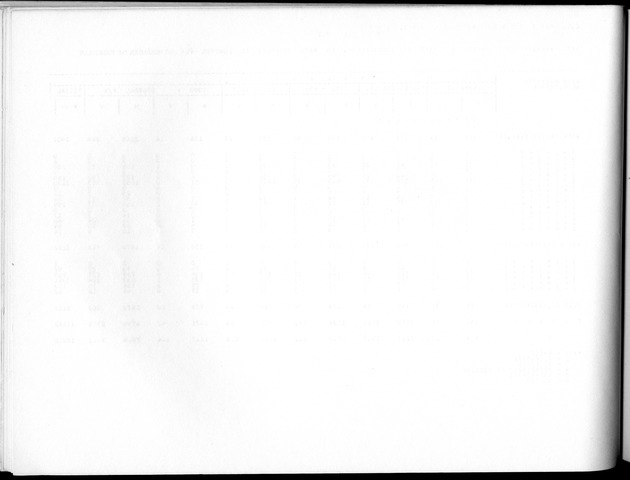 Deel B4 Uitkomsten eilandgebied Aruba - Page 80