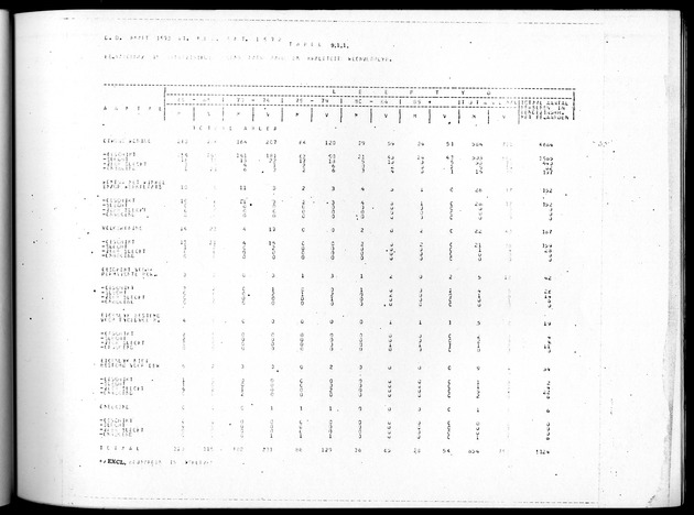 Deel B4 Uitkomsten eilandgebied Aruba - Page 83