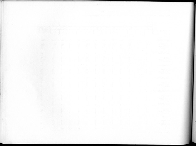 Deel B4 Uitkomsten eilandgebied Aruba - Page 86