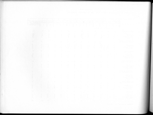 Deel B4 Uitkomsten eilandgebied Aruba - Page 88