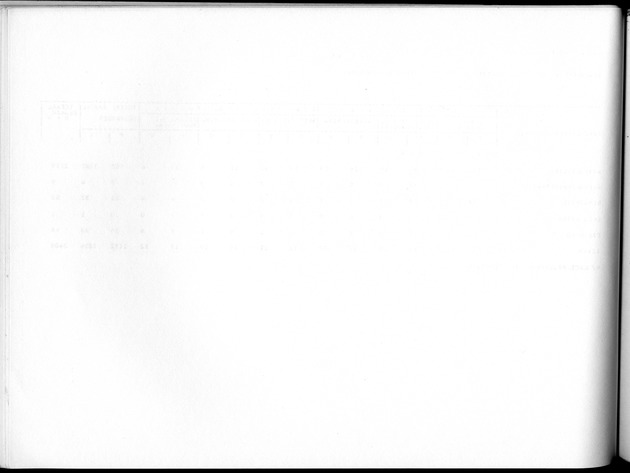 Deel B4 Uitkomsten eilandgebied Aruba - Page 92