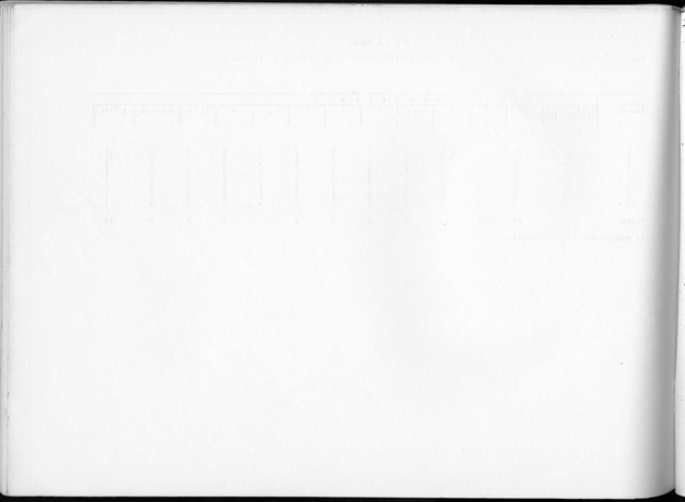 Deel B4 Uitkomsten eilandgebied Aruba - Page 98