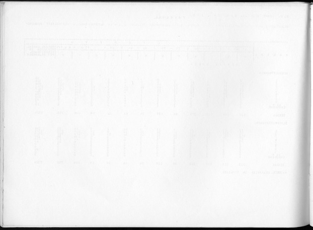 Deel B4 Uitkomsten eilandgebied Aruba - Page 104