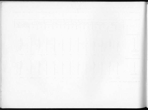 Deel B4 Uitkomsten eilandgebied Aruba - Page 106