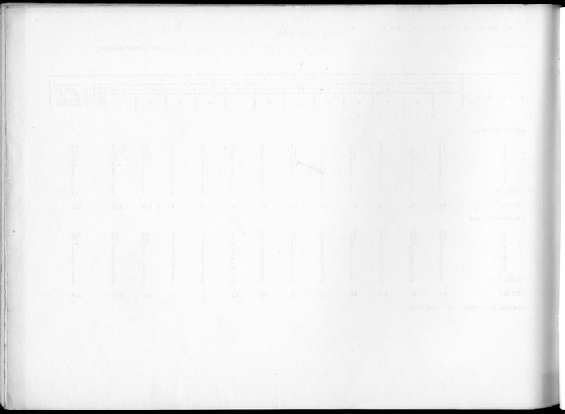 Deel B4 Uitkomsten eilandgebied Aruba - Page 110