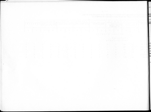 Deel B5 Uitkomsten Eilandgebied Bonaire - Blank Page