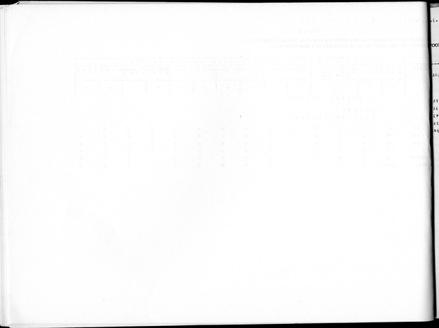 Deel B5 Uitkomsten Eilandgebied Bonaire - Blank Page