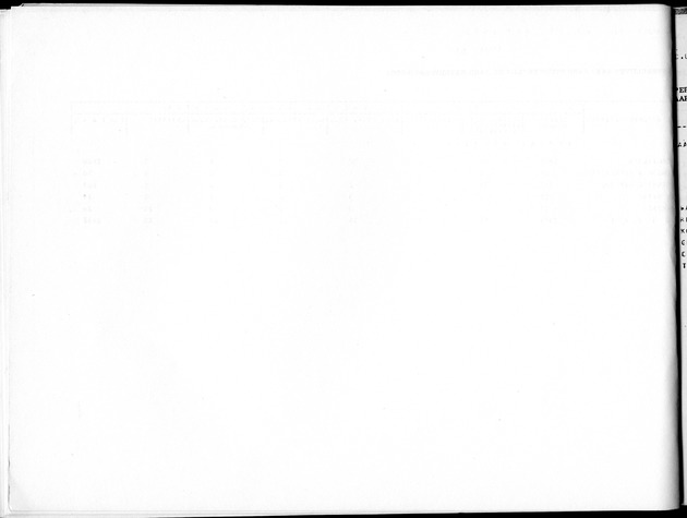 Deel B5 Uitkomsten Eilandgebied Bonaire - Blank Page