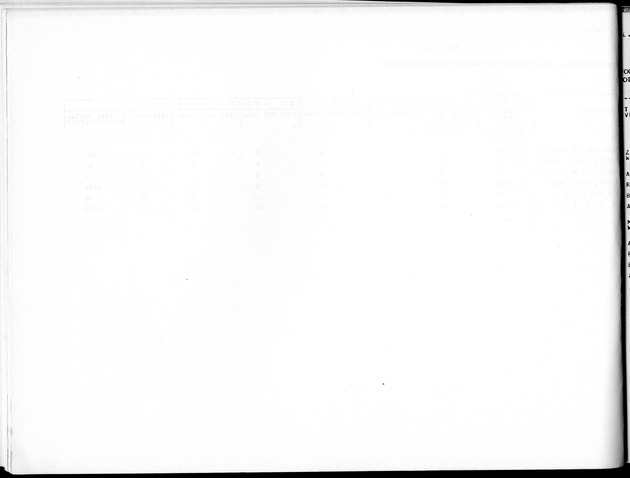 Deel B5 Uitkomsten Eilandgebied Bonaire - Blank Page