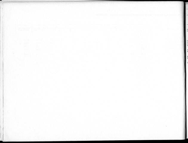 Deel B5 Uitkomsten Eilandgebied Bonaire - Blank Page