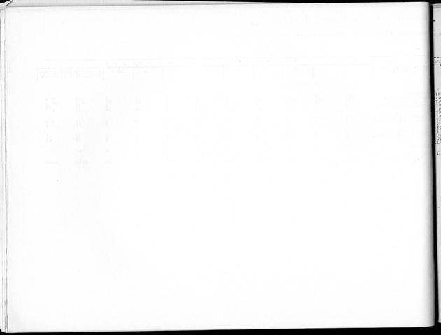 Deel B5 Uitkomsten Eilandgebied Bonaire - Blank Page