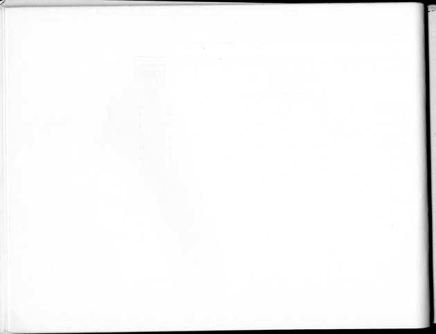 Deel B5 Uitkomsten Eilandgebied Bonaire - Blank Page