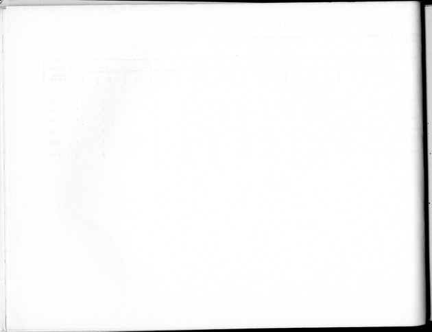 Deel B5 Uitkomsten Eilandgebied Bonaire - Blank Page