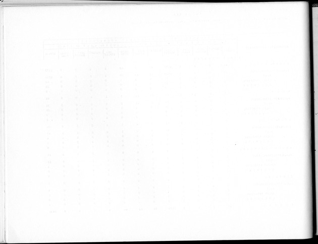 Deel B5 Uitkomsten Eilandgebied Bonaire - Blank Page