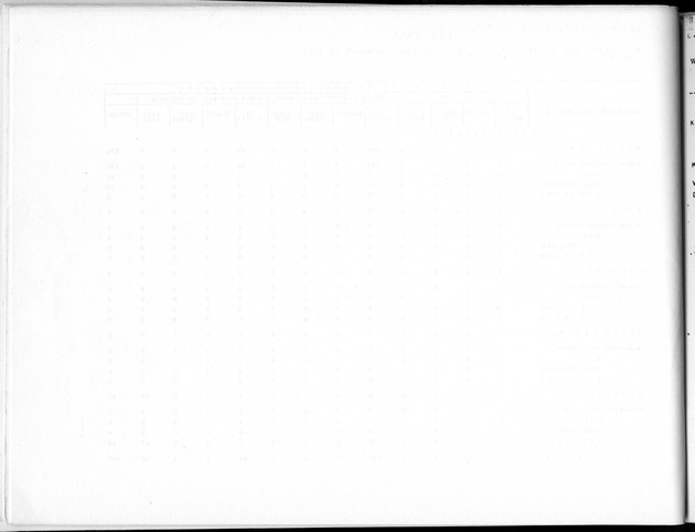 Deel B5 Uitkomsten Eilandgebied Bonaire - Blank Page