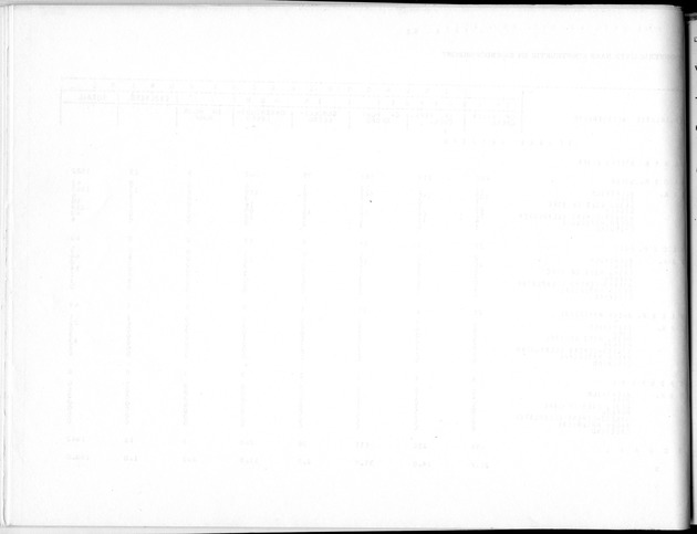 Deel B5 Uitkomsten Eilandgebied Bonaire - Blank Page