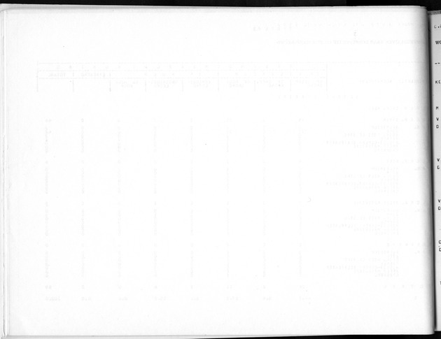 Deel B5 Uitkomsten Eilandgebied Bonaire - Blank Page