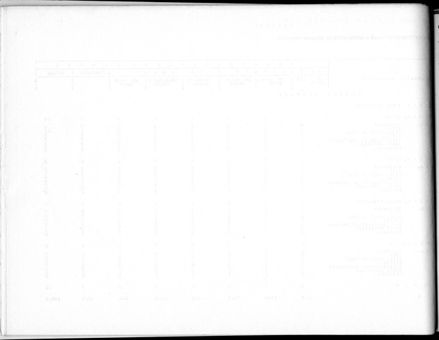 Deel B5 Uitkomsten Eilandgebied Bonaire - Blank Page