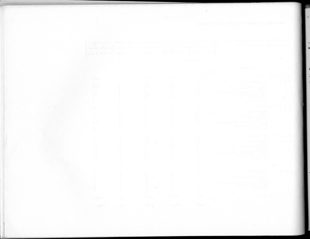 Deel B5 Uitkomsten Eilandgebied Bonaire - Blank Page