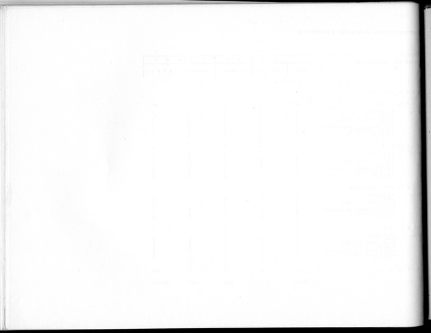 Deel B5 Uitkomsten Eilandgebied Bonaire - Blank Page