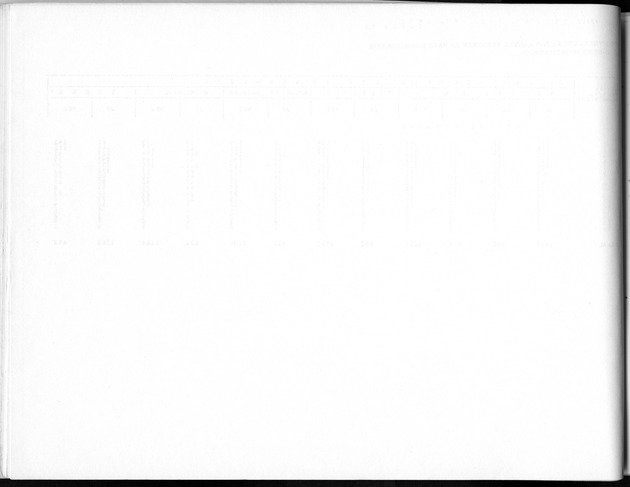 Deel B5 Uitkomsten Eilandgebied Bonaire - Blank Page