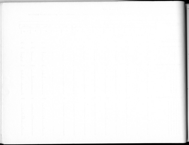 Deel B5 Uitkomsten Eilandgebied Bonaire - Blank Page