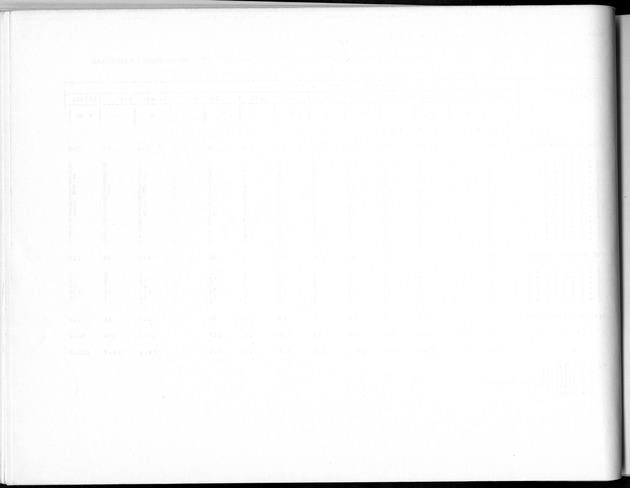 Deel B5 Uitkomsten Eilandgebied Bonaire - Blank Page