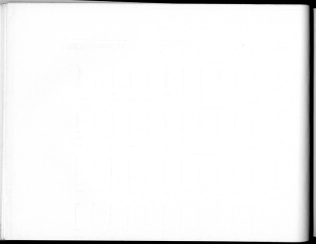 Deel B5 Uitkomsten Eilandgebied Bonaire - Blank Page